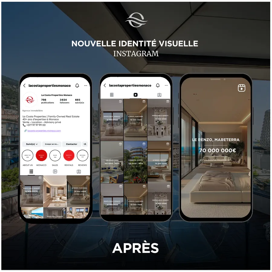 Projet La Costa Properties